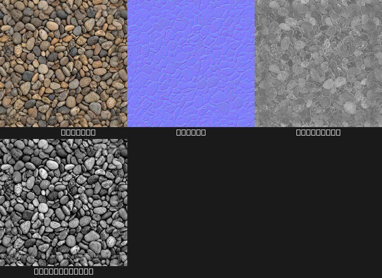 Natural Pebble Stone Surface Free PBR Texture | Boracity